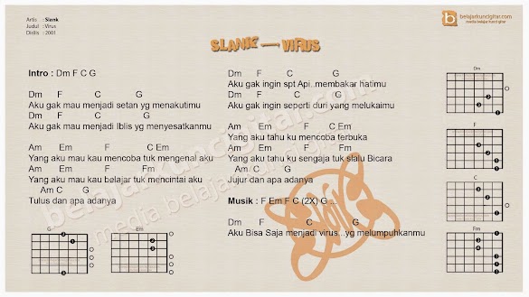 Chord Lagu Slank Virus