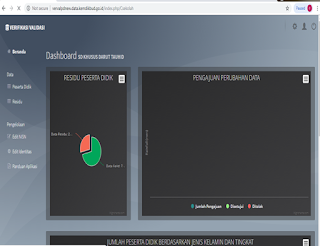http://vervalpdnew.data.kemdikbud.go.id/