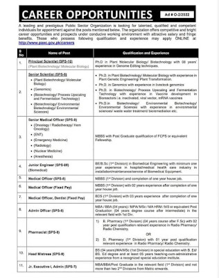 Pakistan Atomic Energy Commission (PAEC) jobs 2022 Apply online