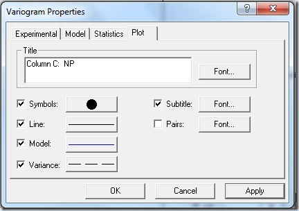 F6 Variogram Properties