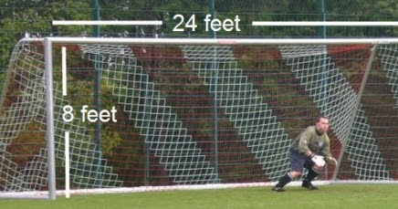 Youth Soccer Boot Camp Soccer Goal Dimensions