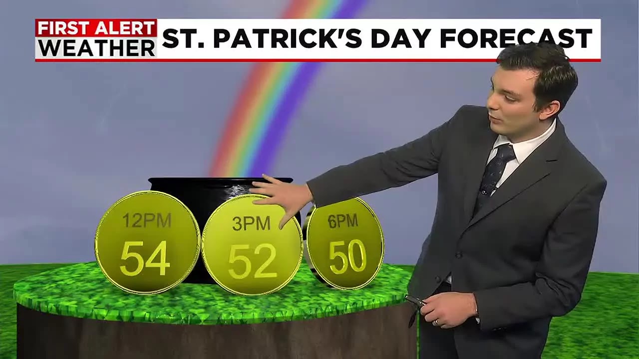A Bright Outlook St. Patricks Day Weather Update