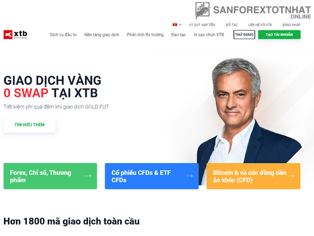 Hướng dẫn mở tài khoản forex tại Việt Nam đơn giản nhất