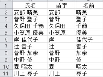 √70以上 苗字 安部 343498-苗字 安部