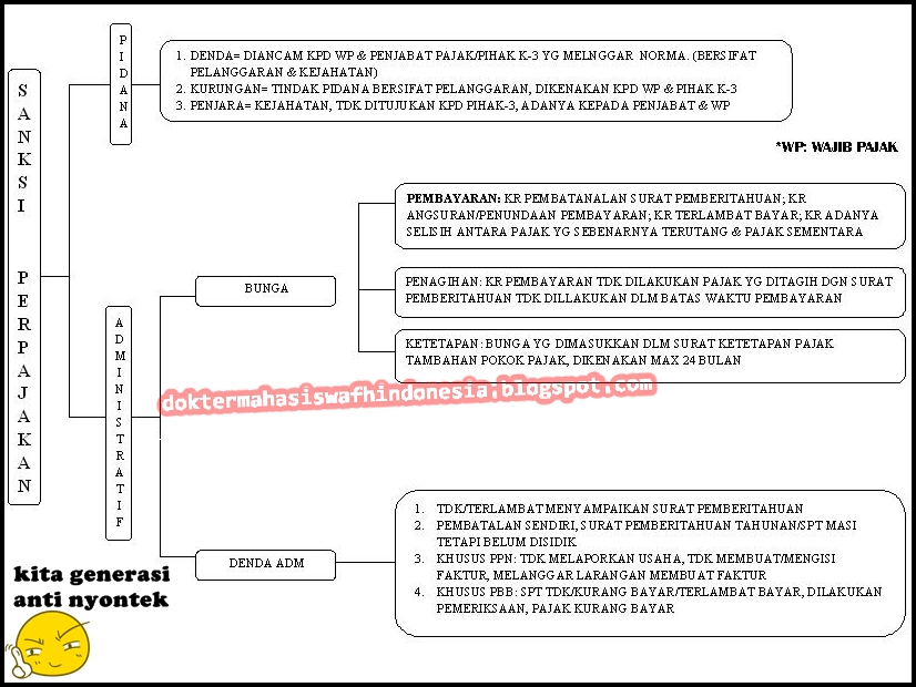 Contoh Essay Hukum Di Indonesia - Contoh Sur