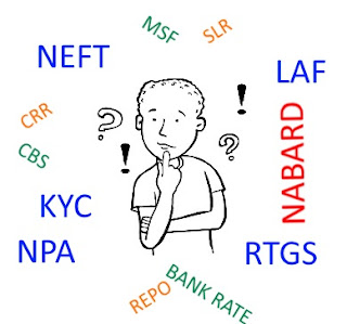 Banking abbreviations list- bank full form