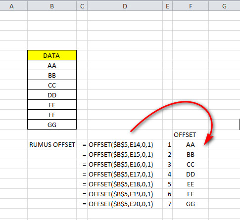 rumus vlookup rumus index excel