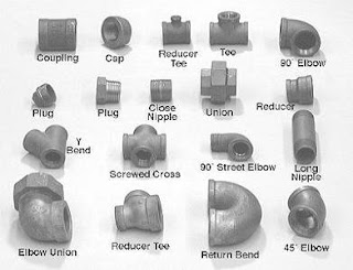 jenis pipe fitting dalam pemipaan