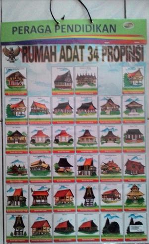 AllFilesForU NAMA 34  PROVINSI  di INDONESIA LENGKAP  DENGAN 
