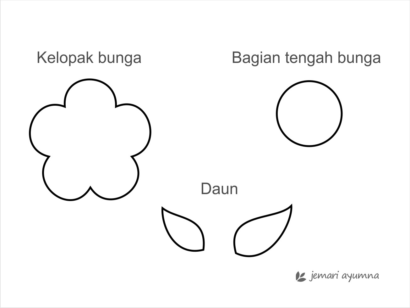 Menghias Mukena dengan Flanel  Jemari Ayumna