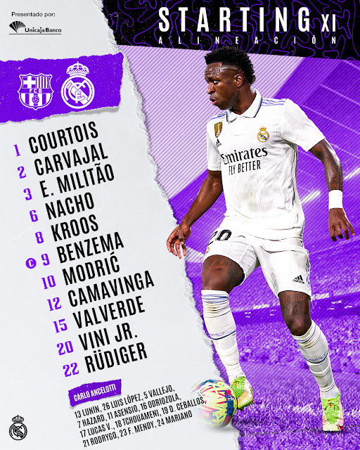 Alineación de Real Madrid para El Clasico del 19 de Marzo