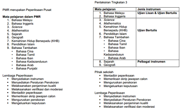 March 2014  SMK Pahi