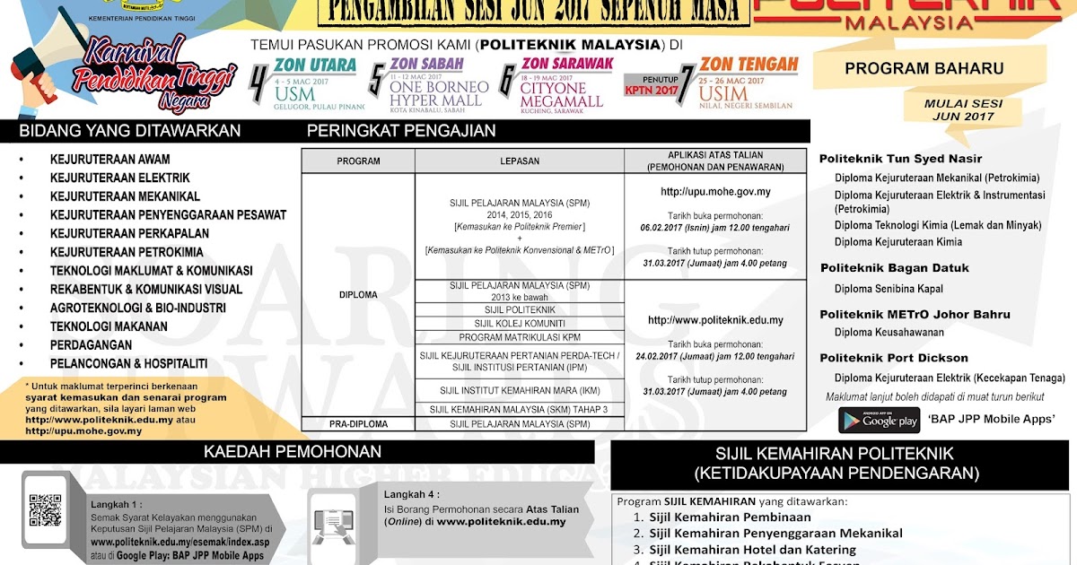 Contoh Surat Rasmi Permohonan Kamsis - Contoh Siar