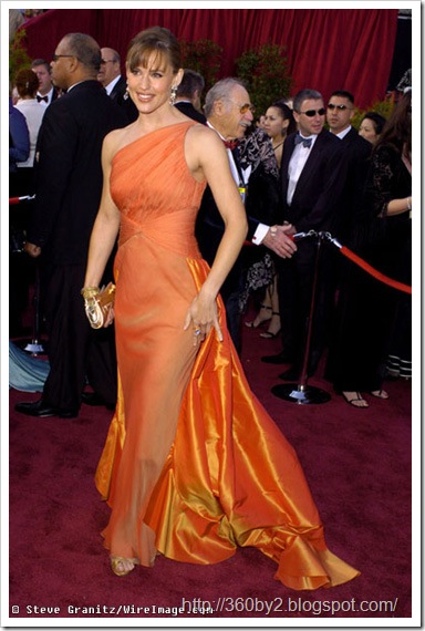 Jennifer Garner Sexy Actress | Fully Loaded Picture Gallery