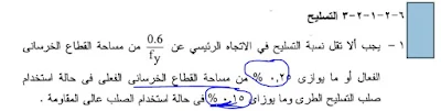 أقل نسبة في تسليح البلاطات طبقا للكود المصري