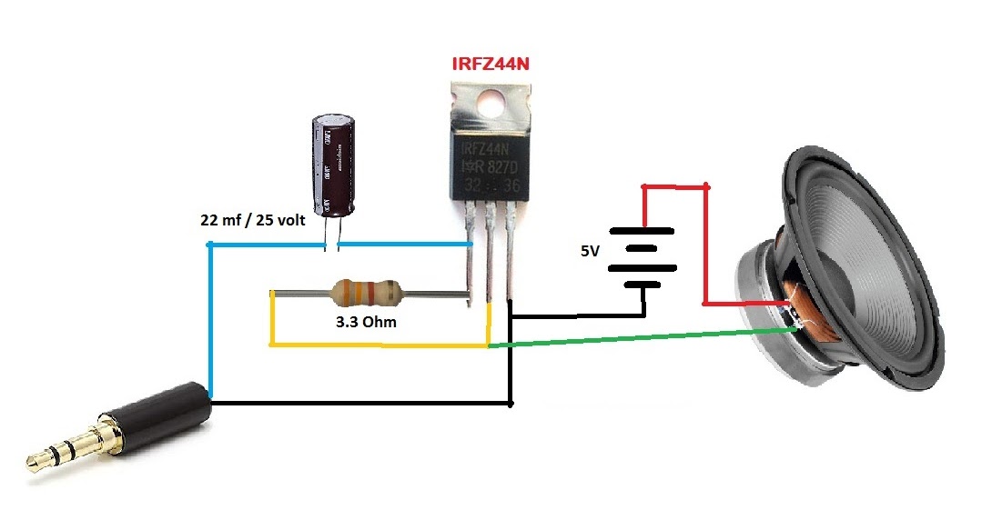 home audio amplifier