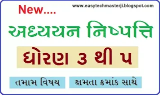 Adhyayan Nispatti / Learning Outcomes (2022) Std 3 to 8 New syllabus GCERT Excel and PDF,Adhyayan Nishpattio Standard 3 to 8 Adhyayan Nishpattio-All Subjects-All Chapter wise, Adhyayan Nishpattio standard 7 Maths, learning outcomes std 7 maths,std 7 adhyayan nishpattio,std 7 Maths learning outcomes,learning outcomes,outcomes,learning objectives,learning outcome,learning,learning outcomes meaning,meaning of learning outcomes,learning outcomes cbse,learning outcomes ncert,what is learning outcomes,learning outcomes in hindi,student learning outcomes,units of learning outcomes,learning outcome exam,concept of learning outcomes,assessing learning outcomes,learning indicators,teacher and learning outcomes,learning outcomes,learning,learning outcome,outcomes,learning outcomes meaning,meaning of learning outcomes,learning outcomes ncert,learning outcomes cbse,learning outcomes in hindi,learning outcomes importance,learning outcomes and objectives,learning outcomes for presentations,what is learning outcomes,learning objectives,learning outcome training,learning outcome for language,learning outcomes assessment examples 7 Maths, learning outcomes std 7 maths,std 7 adhyayan nishpattio,std 7 Maths learning outcomes,learning outcomes,outcomes,learning objectives,learning outcome,learning,learning outcomes meaning,meaning of learning outcomes,learning outcomes cbse,learning outcomes ncert,what is learning outcomes,learning outcomes in hindi,student learning outcomes,units of learning outcomes,learning outcome exam,concept of learning outcomes,assessing learning outcomes,learning indicators,teacher and learning outcomes,learning outcomes,learning,learning outcome,outcomes,learning outcomes meaning,meaning of learning outcomes,learning outcomes ncert,learning outcomes cbse,learning outcomes in hindi,learning outcomes importance,learning outcomes and objectives,learning outcomes for presentations,what is learning outcomes,learning objectives,learning outcome training,learning outcome for language,learning outcomes assessment examples,adhyayan nishpatti,adhyan nishpatti,ras nishpatti,adhyayan nishpatti pranshapatrika,guidence by ao snehalata chawan about adhyayn nishpatti,pragna adhyayan chakra gujarati,pragna adhyayan chakra ganit,education,sandhan(agic),learning outcomes,vyasan mukti,jakir shaikh,sandhan,nas,learn in gujarati,dance by students,online shop,teaching strategy,vyasan mukti natak,1. gargi s shah,zilha parishad school,national