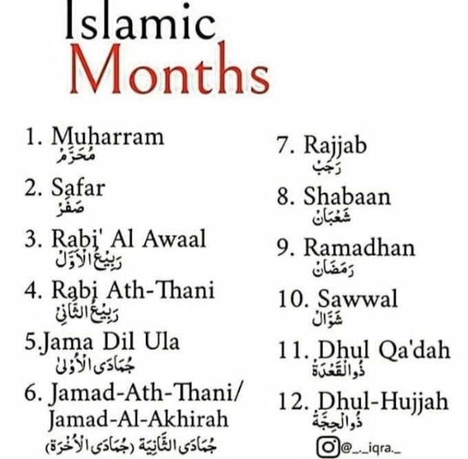 Islamic Month's Names And Details || इस्लामी महीने के नाम और विवरण