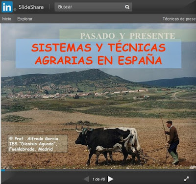https://es.slideshare.net/algargos/las-explotaciones-agrarias-espaolas-las-parcelas-presentation