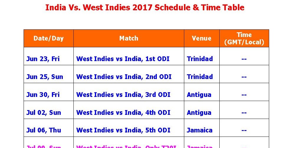 Learn New Things India Vs. West Indies 2017 Schedule & Time Table
