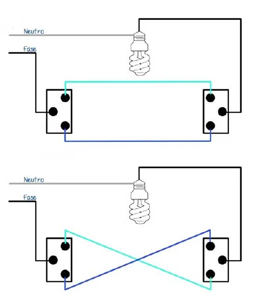 Instalaciones eléctricas residenciales - Diagramas de cableado de apagador de tres vías