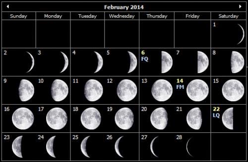 Moon Phases For February 2014 Full Snow Moon For Valentine Day