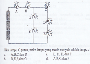 Contoh Gambar Energi Alternatif Dan Penjelasannya - Contoh 