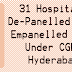 CGHS- Hyderabad :List Of Thirty One DePanelled Hospitals