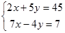 Penerapan Invers Matriks 2×2 pada Penyelesaian SPLDV