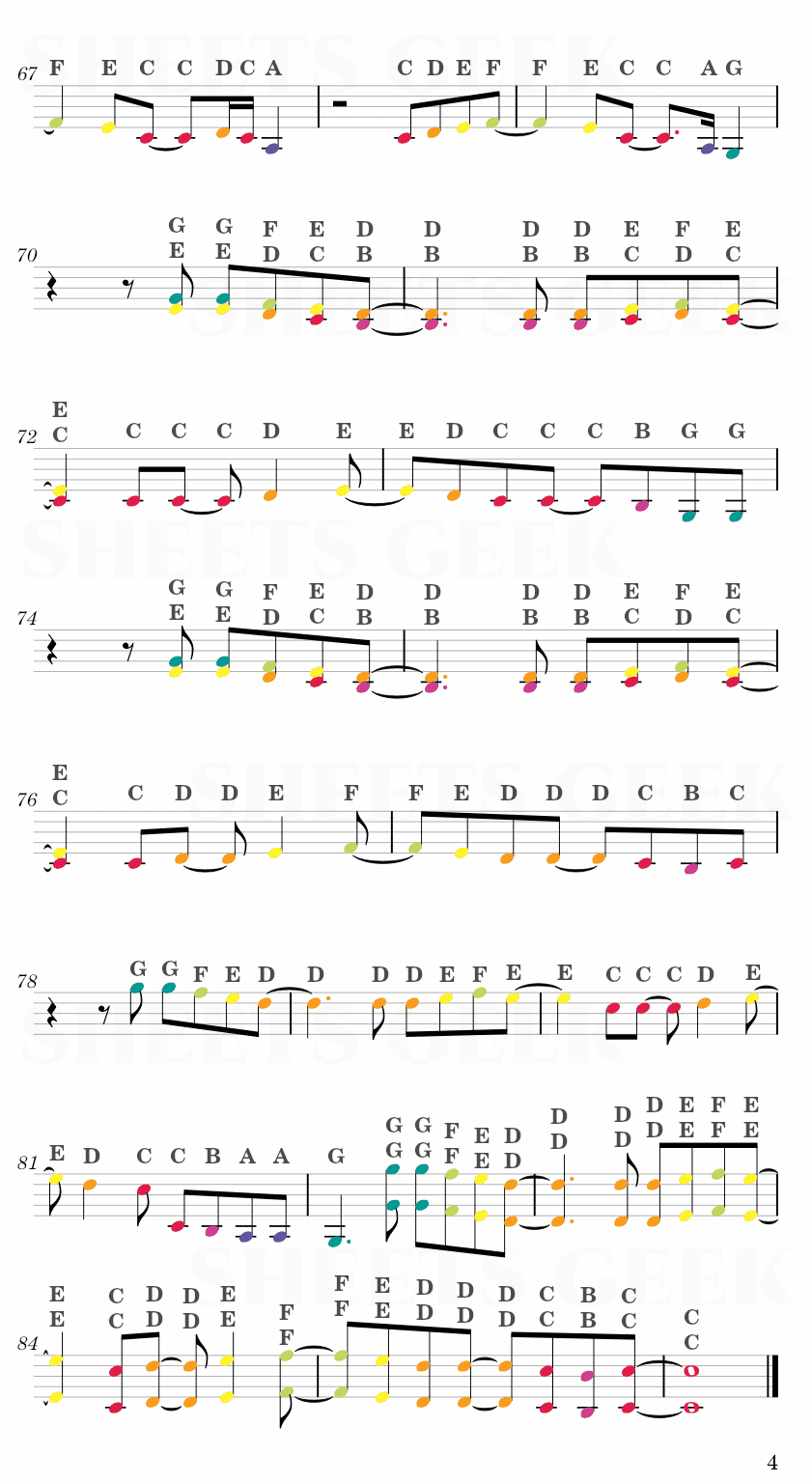 Right Here Waiting - Richard Marx Easy Sheet Music Free for piano, keyboard, flute, violin, sax, cello page 4