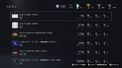 GUILTY GEAR STRIVE PS4/PS5 Each Trophy