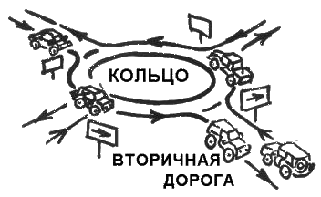 Услуги сантехника в Москве и Московской области