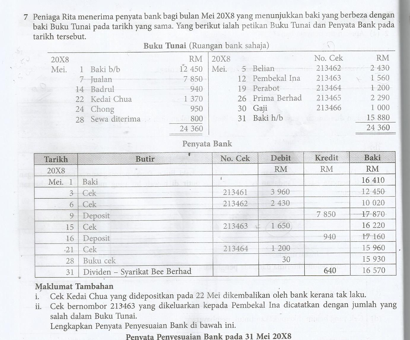 Nota Ringkas Prinsip Perakaunan tingkatan 5: Prinsip 