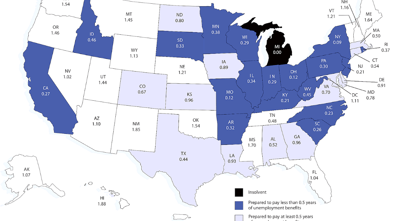 Unemployment - Cost Of Unemployment