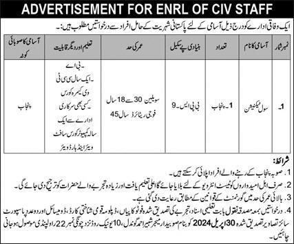 Jobs in Government Organization