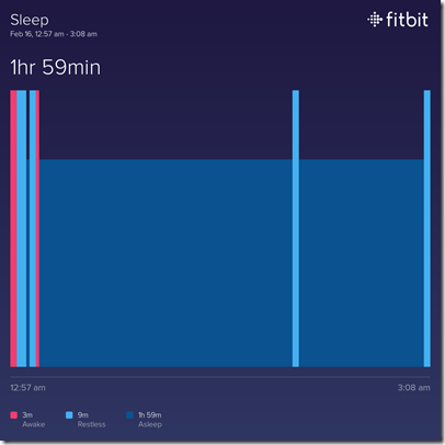 Hotel Sleep