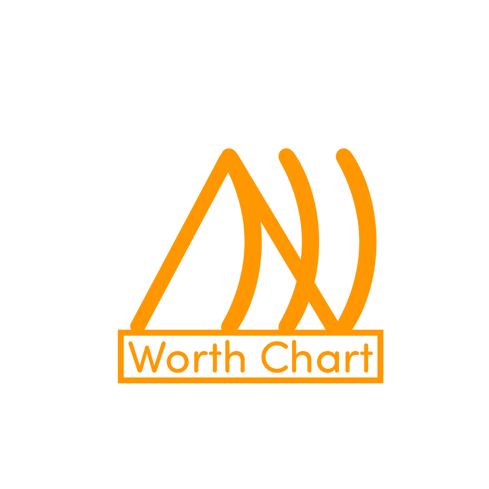 WorthChart