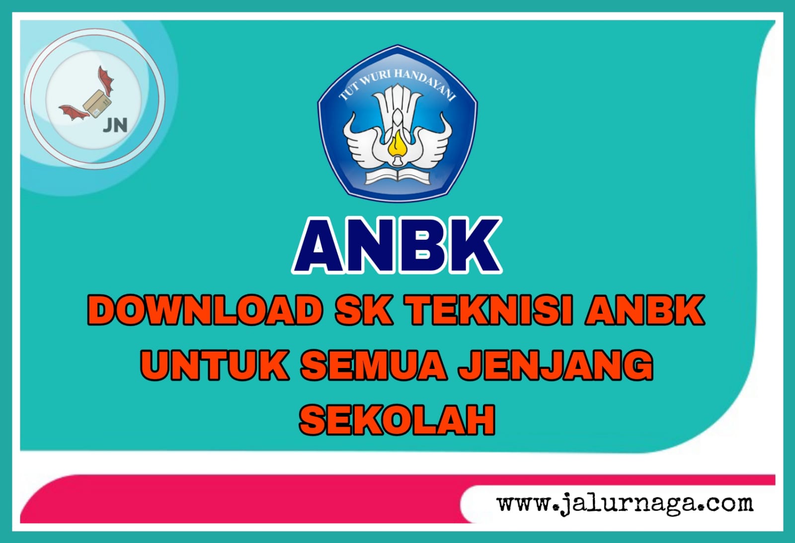 Download Contoh SK Teknisi ANBK