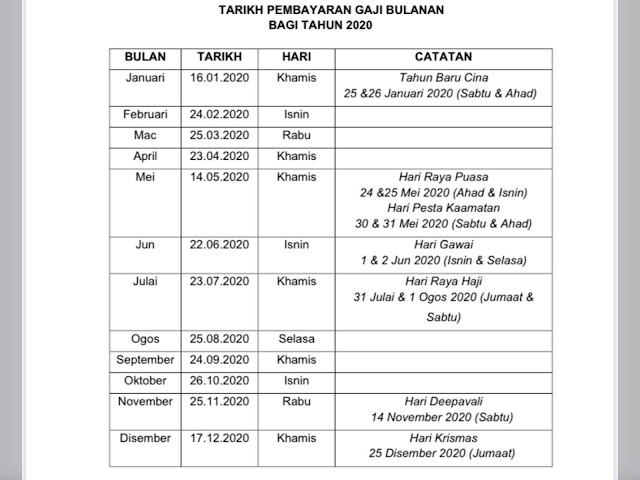 Jadual dan Tarikh Pembayaran Gaji Penjawat Awam Tahun 2020