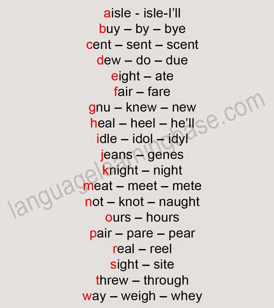 Click on: HOMOPHONES: DIFFERENT WORDS THAT SOUND THE SAME