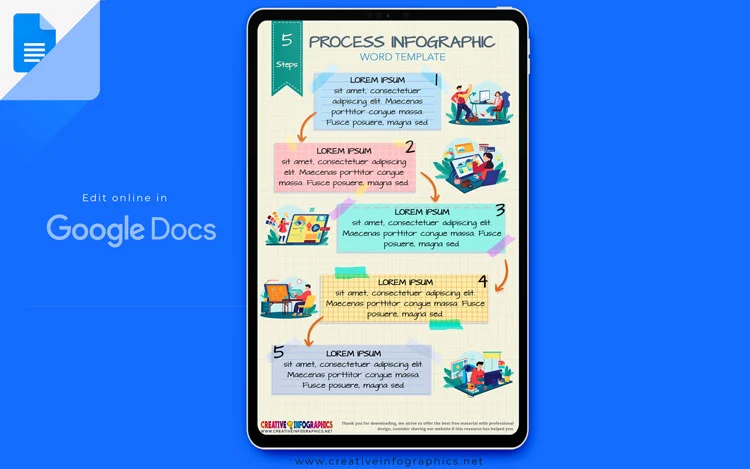 Process Infographics Google Docs Template with colorful notes