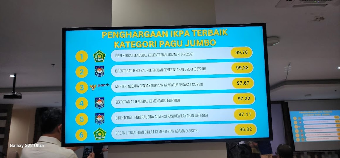 IAIN Kerinci, Kemenag RI