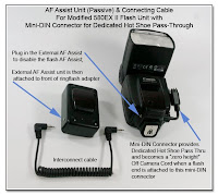 CP1013: AF Assist Unit (Passive) with Connecting Cable into Flash Mod