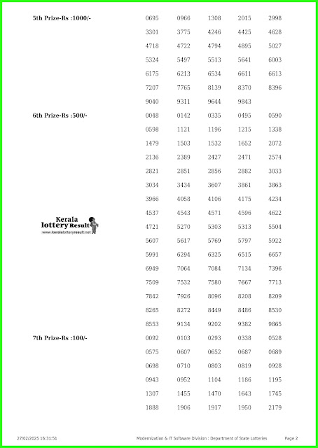 Karunya Plus KN 562 Lottery Result 27 February 2025 | Kerala Lottery Result Today.