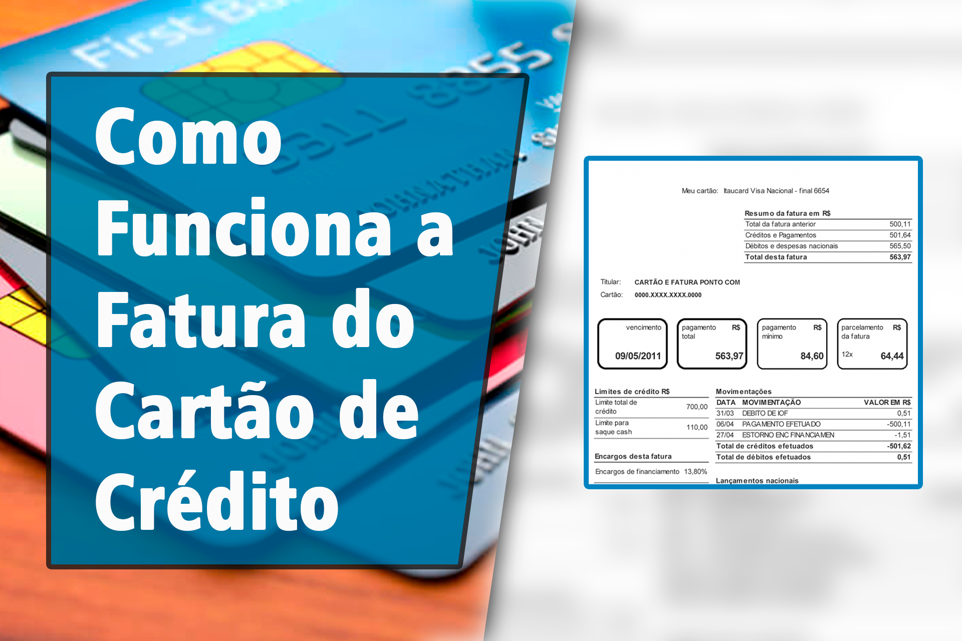 Como Funciona a Fatura do Cartão de Crédito: Uma Análise Detalhada