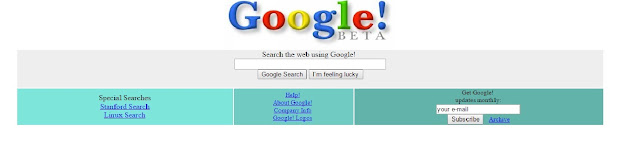 https://able2knowledge.blogspot.com/2020/03/what-is-google-what-is-google.html
