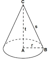 Soal Kelas 6 Tema 4 Subtema 3 Globalisasi dan Cinta Tanah Air