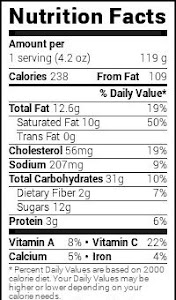 Nutrition Facts Upside-Down Cassava Plantain Apple Bread (Paleo, AIP, Whole30, Gut-Health, Refined Sugar-Free, Gluten-Free)