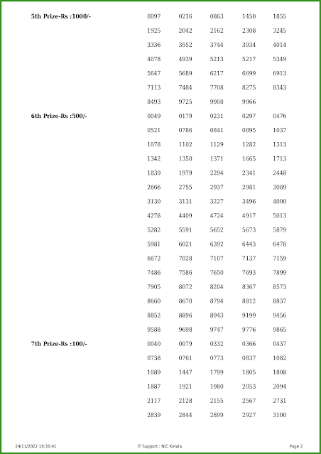 kn-447-live-karunya-plus-lottery-result-today-kerala-lotteries-results-24-11-2022-keralalotteries.net_page-0002