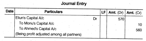 Solutions Class 12 Accountancy Chapter -2 (Accounting for Partnership : Basic Concepts)